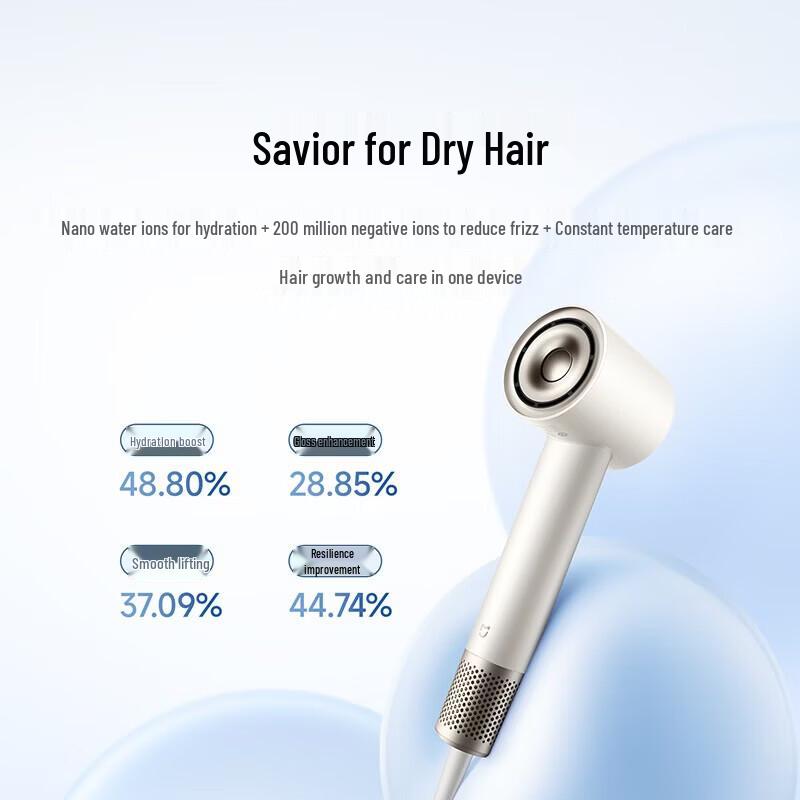 Xiaomi Mijia High-Speed Water Ion Hair Dryer