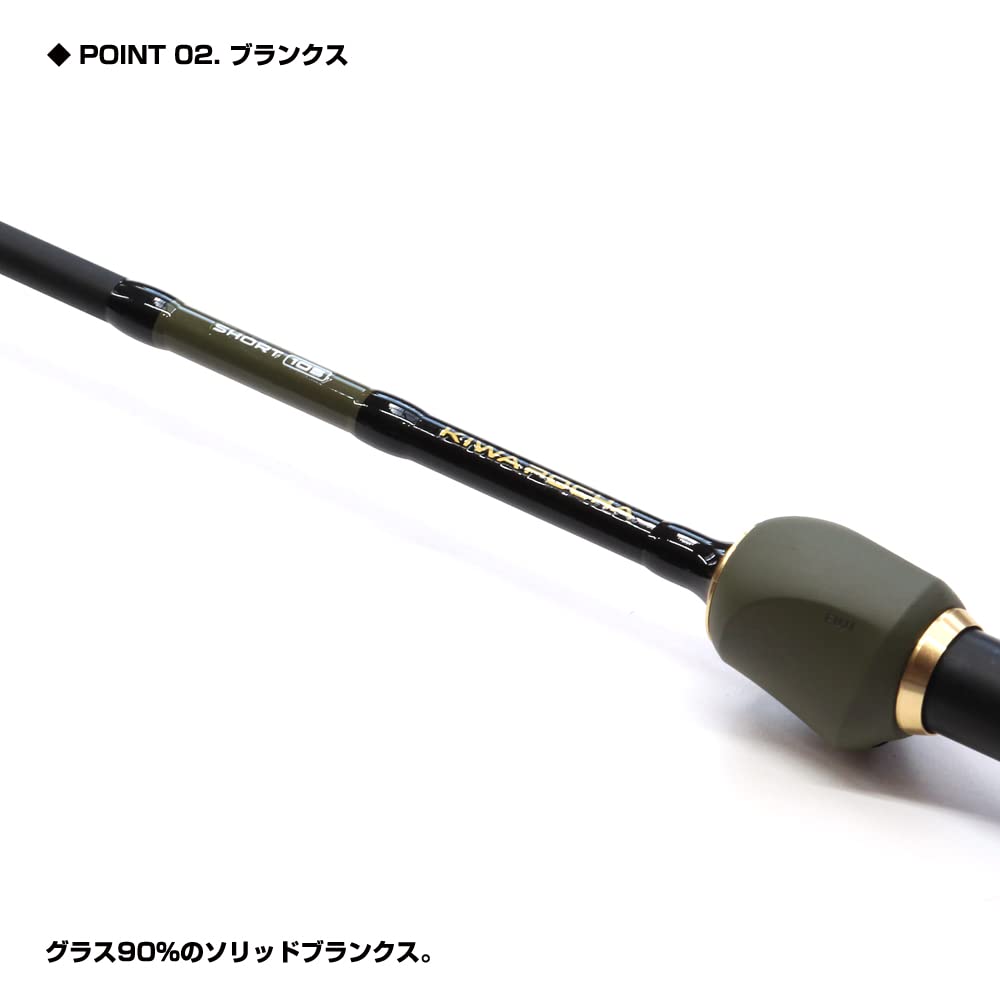 Prox Negyo Gonzo Kiwa Pocha Short/75