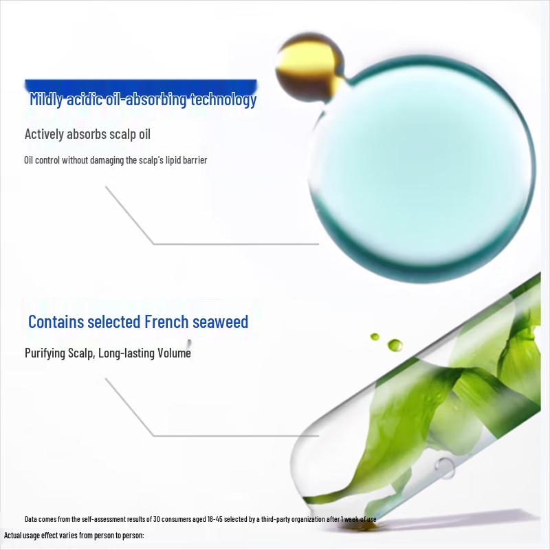 Head & Shoulders Scalp Care Oil Control Volumizing Anti-Dandruff Shampoo