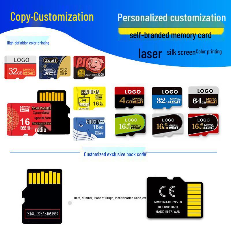 High-Speed 32GB TF Card, 64GB Mobile Phone Camera Card, and 128GB Dashcam Storage Card 128MB