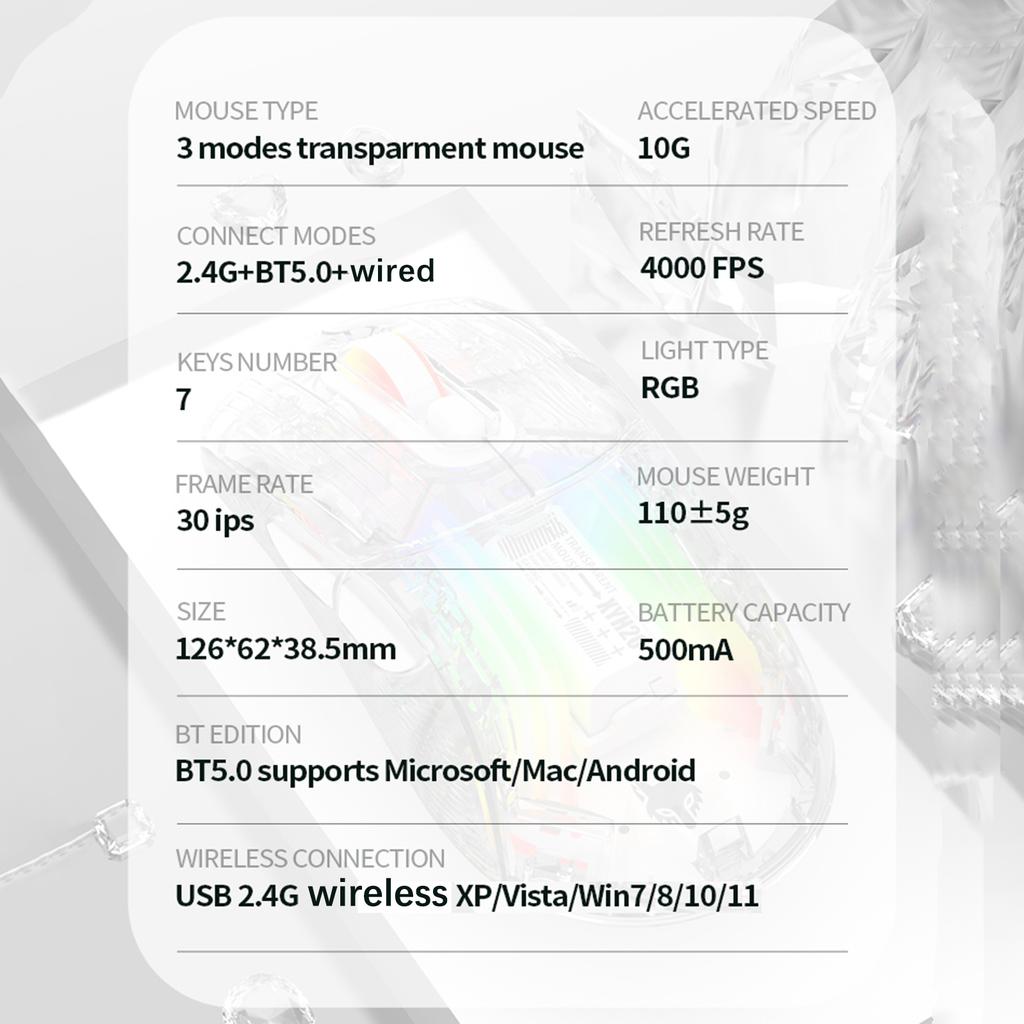 XYH20 Mouse BT5.0 2.4G Wireless Mouse 3-mode  2.4G Wireless BT5.0&USB Wired Transparent RGB