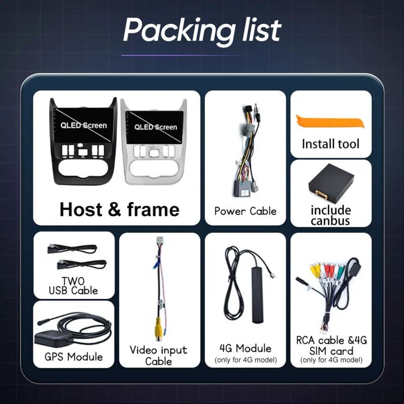 Android 14 For Renault Logan 1 Sandero 2009 2010 2011 2012 - 2015 Largus Dacia Duster Car Radio Multimedia Player Stereo Carplay