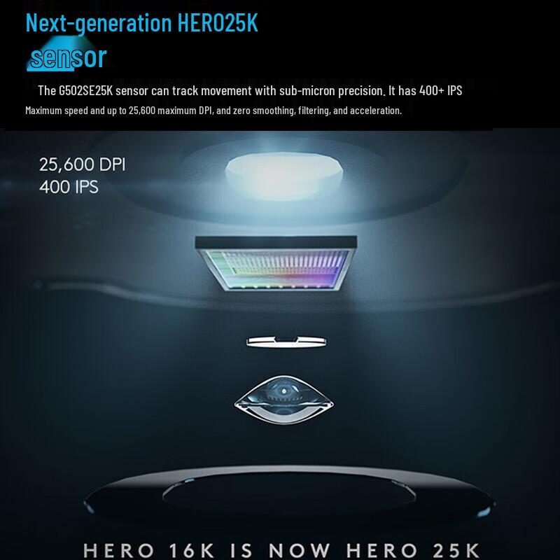 Logitech G502 HERO Wired Gaming Mouse