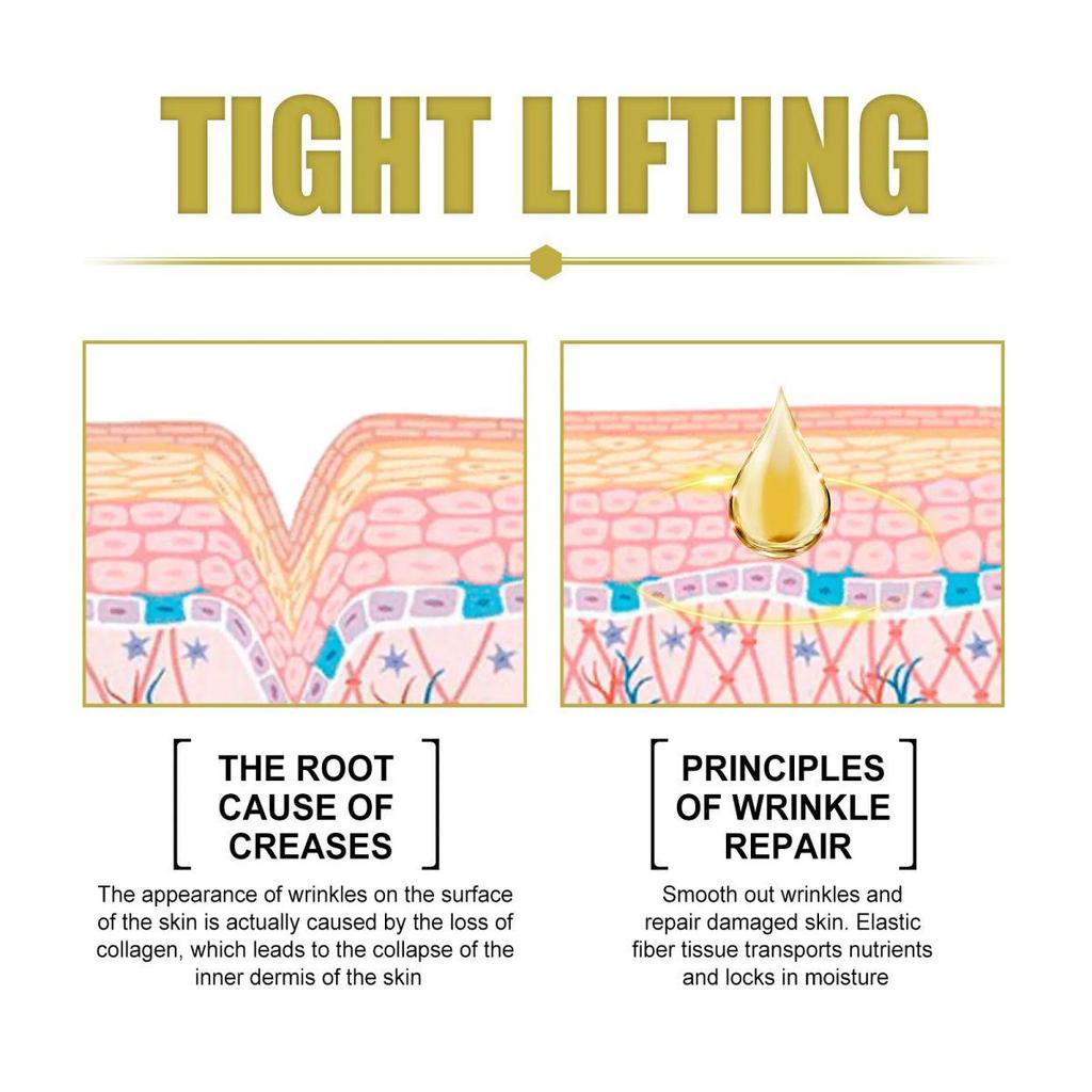 Soothing, Repairing, Anti Wrinkle, Firming and Moisturizing Cream, Facial Skin Care Face Cream