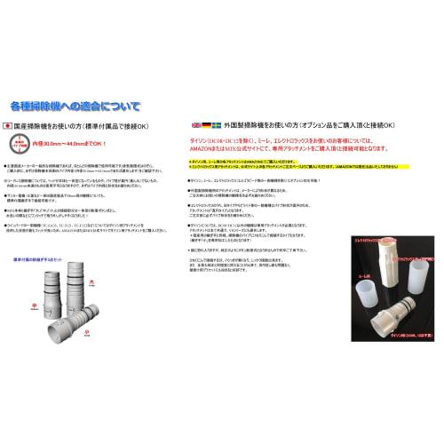 MJX Vacuum Cleaner Head (Successor to Miracle Jet II) Piano White (No Logo or Paint) for Floors and Futons, Increased Suction Power, Replacement