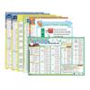 Yibei Educational Knowledge Wall Charts