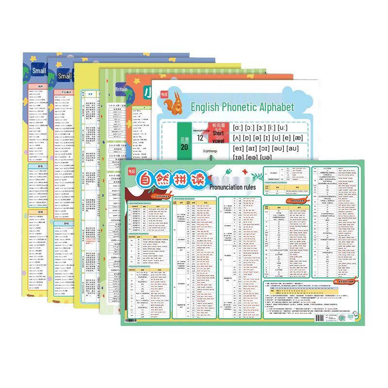 Yibei Educational Knowledge Wall Charts