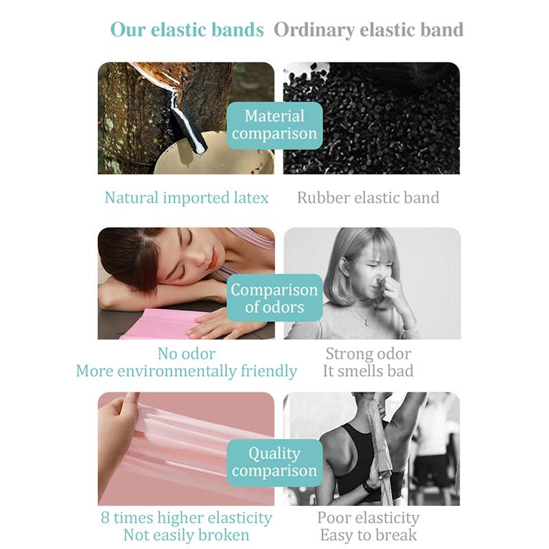 Yoga Sport Resistance Bands Pilates Training Fitness Exercise Home Gym Elastic Band Natural Rubber Latex Yoga Accessories