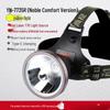 NuFeng YN-7735R Rechargeable LED Headlamp