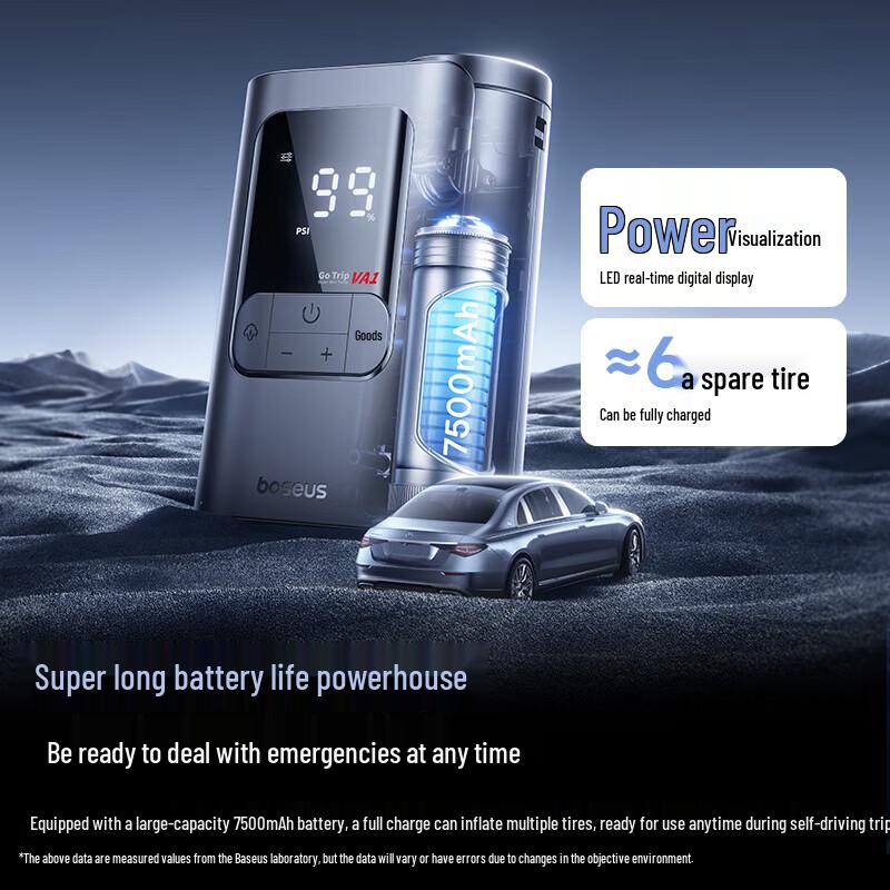 Baseus 22-Cylinder Portable Wireless Tire Inflator