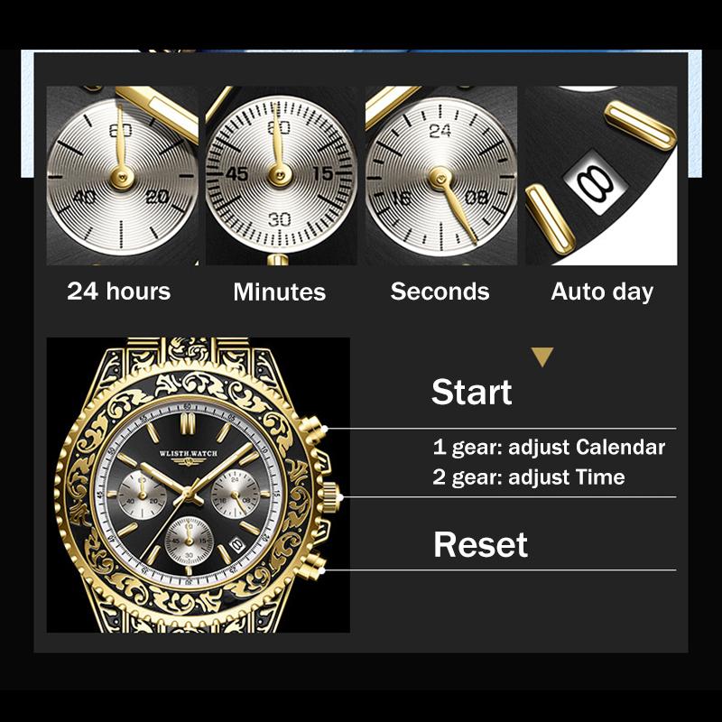 Men's Luxury Business Retro Watches Date,Chronograph Creative Steel Band Quartz Watch For Man Waterproof Clock Relogio