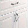 Accesorii și piese pentru mobilier – Mânere pentru uși