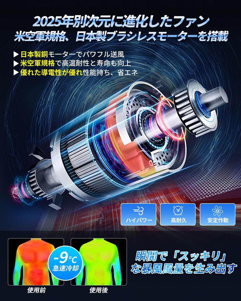 Costum de Răcire cu Flux de Aer Voango Workwear Ventilator Ventilator cu DC fără Perii Detașabil Compatibil cu Insolație și Căldură Extremă cu Toate Hainele de Lucru cu Mânecă Scurtă și Lungă