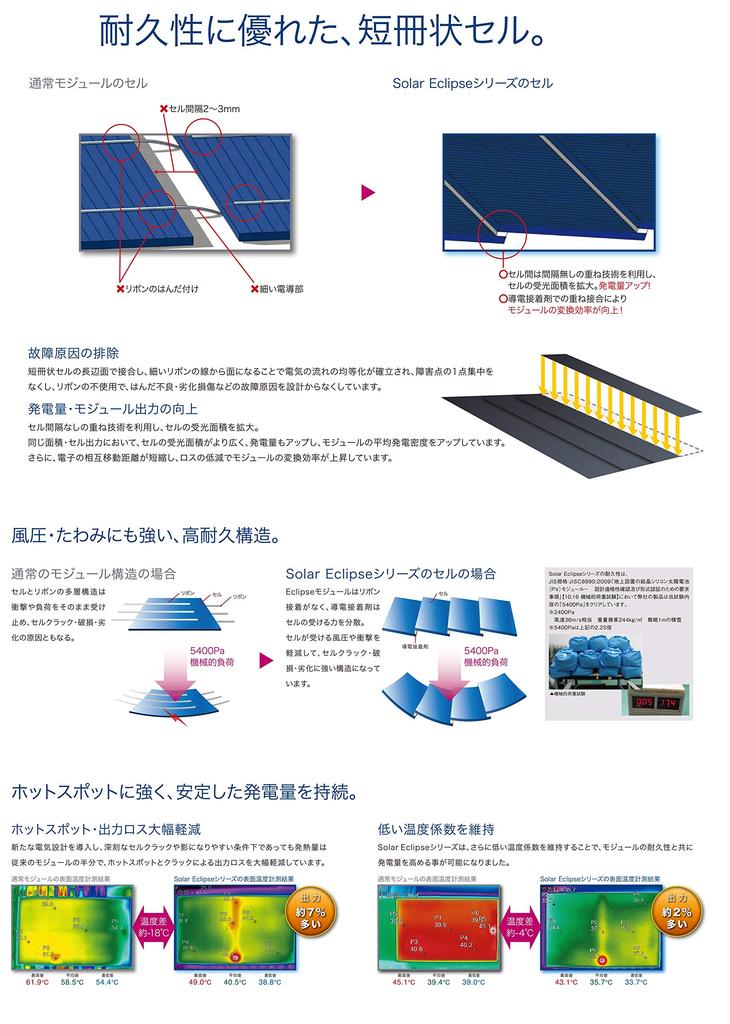 GWSOLAR 42W Solar Panel 12V Reverse Current Protection Due To Unique Design of Four Parallel Rows of Monocrystalline PERC Solar Panel Series Small