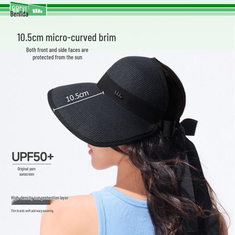 Beneunder Women's GP745 Portable Roll-up Sun Straw Hat