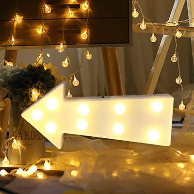 Alphabet LED Letter Lights Light Up White Plastic Letters Standing Hanging N-Z