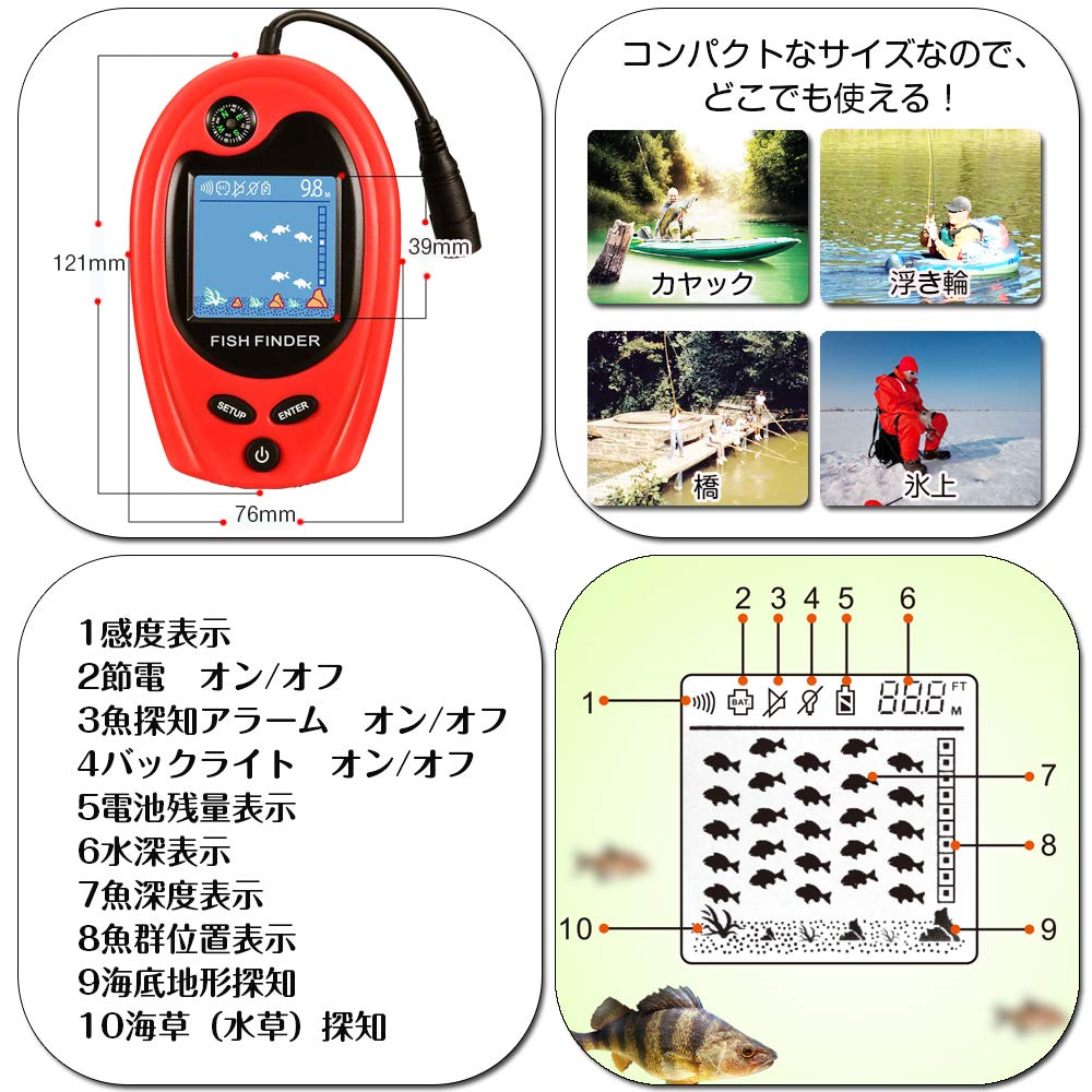 LUCKYLAKER Portable Fish Finder, Small Fish Detector for Smelt and Bass Fishing