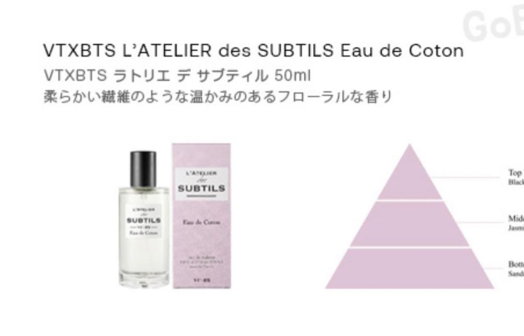 [USED] BTS LATELIER Des SUBTILS PERFUME VT JIN