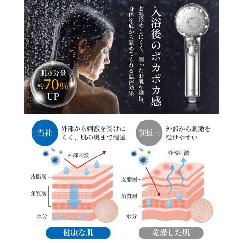 RUNCTY Shower Head, 2025 Model with Enhanced Chlorine Removal Filter and 6 Modes. Chlorine Removal, Micro-Nano Bubble Mist Shower, Ultra-Fine Water Fl