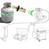 Practical Universal Propane Tanks Adapter With Gauge Converts Solid Brass Materials Connection for Safety Gas Flows