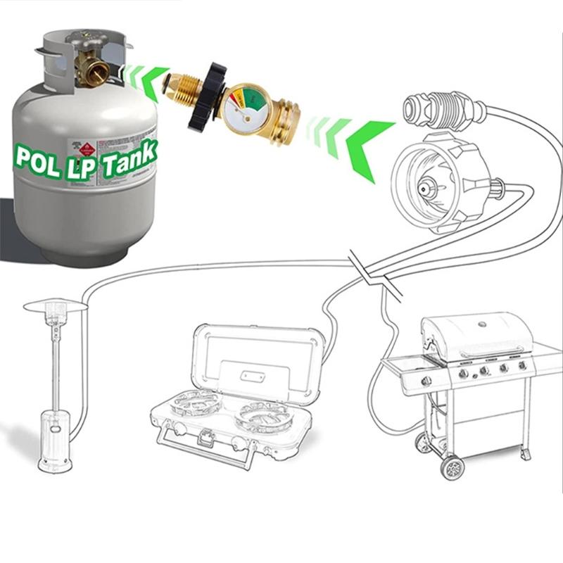 Practical Universal Propane Tanks Adapter With Gauge Converts Solid Brass Materials Connection for Safety Gas Flows