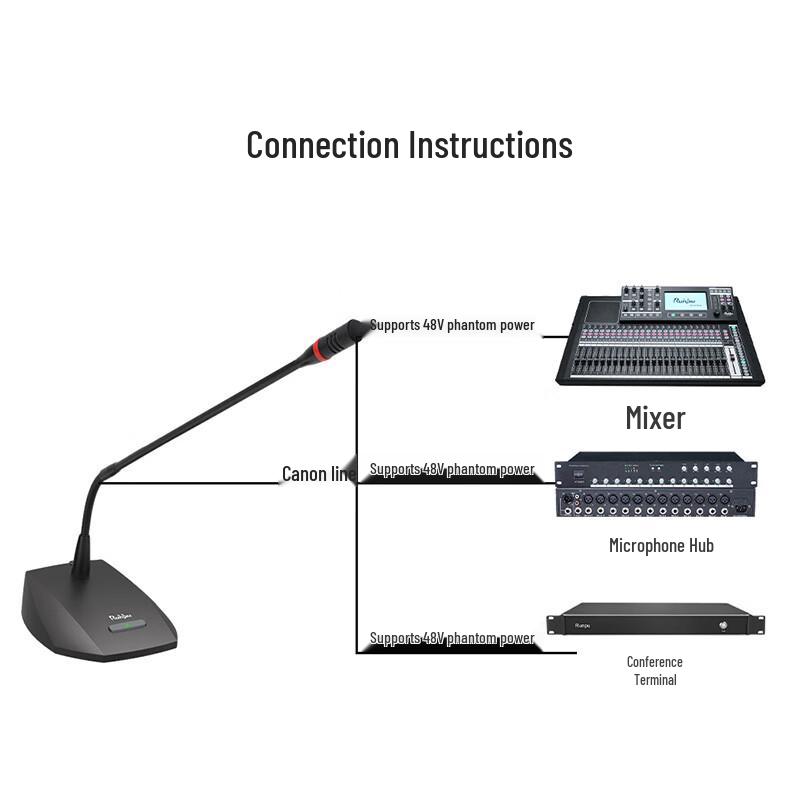 Runpu Professional Gooseneck Condenser Conference Microphone (CN version)