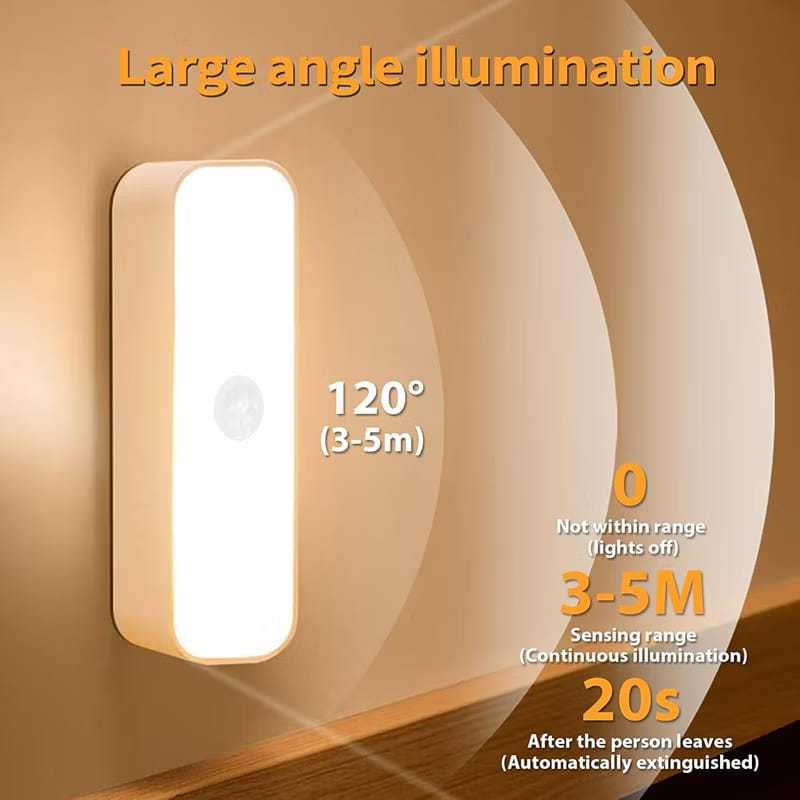 Motion Sensor Night Light Rechargeable Smart Motion Sensor Cabinet Light Wireless LED Night USB Stair Lamp Bedroom Kitch