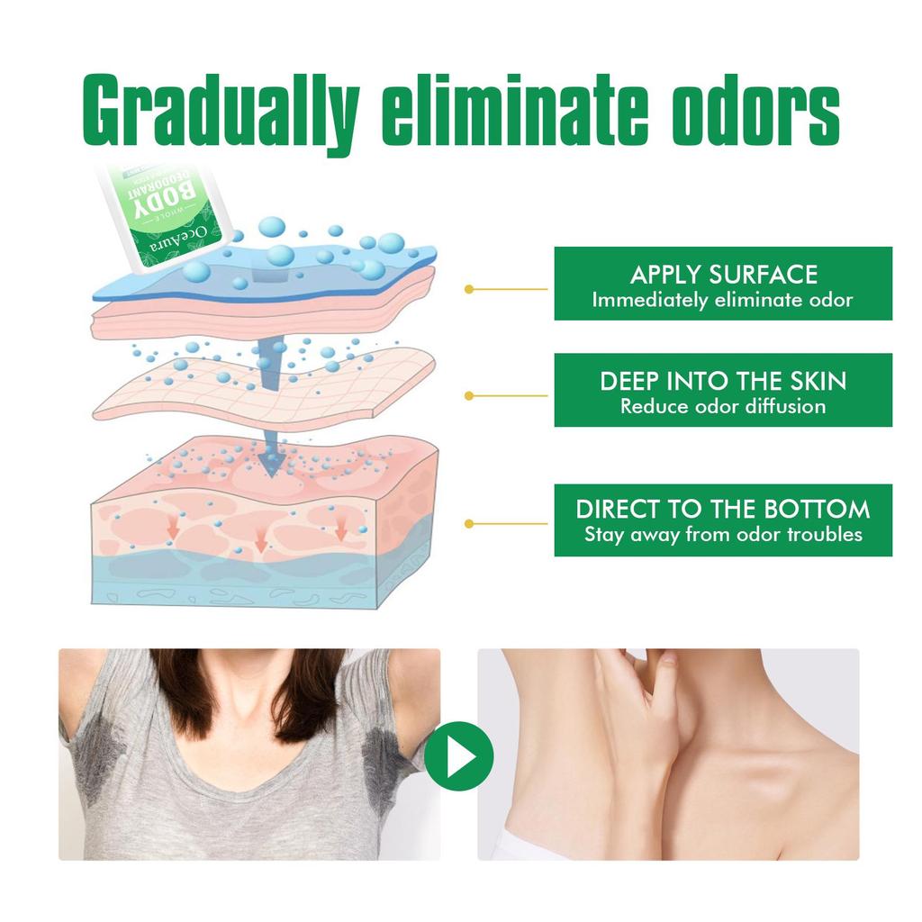 Body Odor Remove Stick Underarm Odor Removal Antiperspirant Long Lasting Fragrance