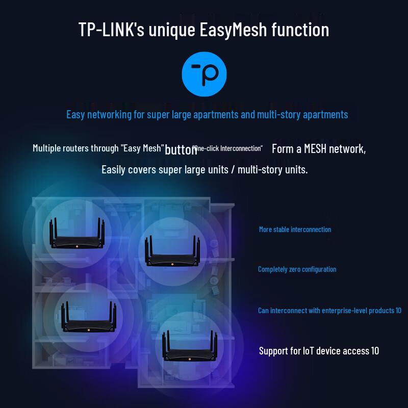 Tp-Link WiFi 7 Gigabit Dual-Band Gaming Router (CN Version)