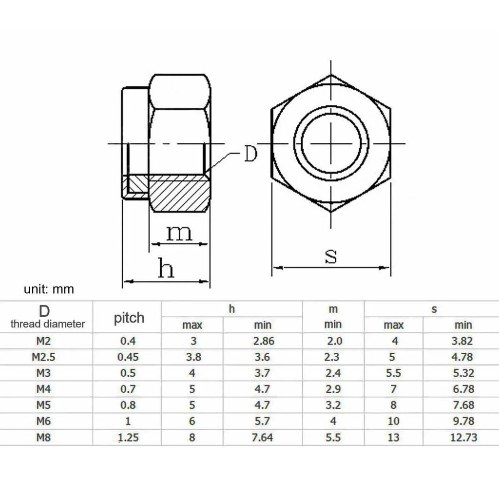 200pcs DIN985 Hex Nylon Insert Self Lock Nut Nylock Locknut Assortment Kit Set M2 M2.5 M3 M4 M5 M6 M8 304 A2-70 Stainless Steel