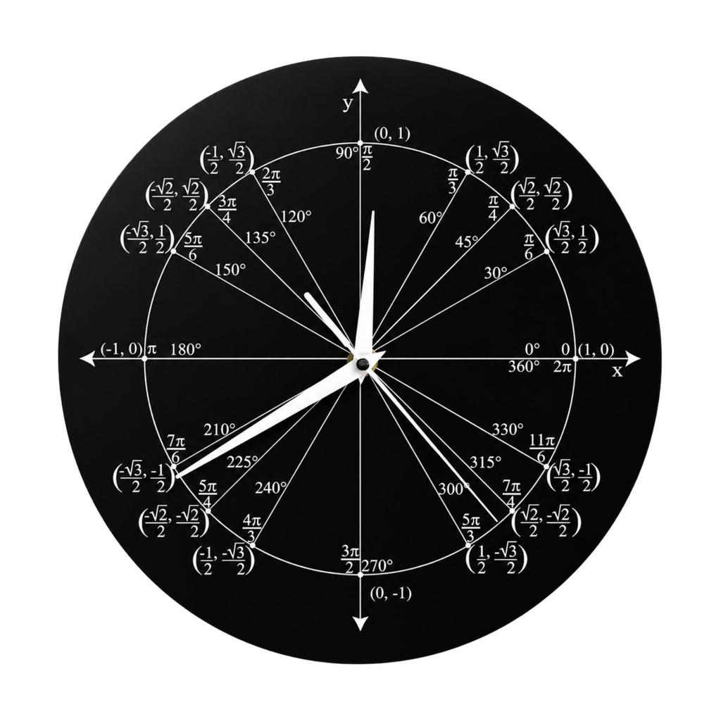 Acrylic Wall Clock with Mathematical Equations Conversation Starter Math Equation
