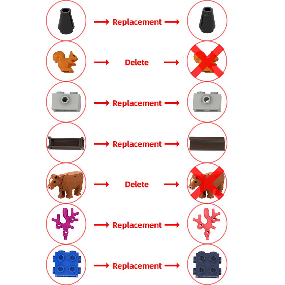 Gobricks MOC Medieval Market Bricks Retro Town Street View Series Market Medieval Farm Building Blocks Set Toys Xmas Gift