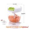 Manual Meat Grinder & Vegetable Chopper - Hand Crank for Dumpling Filling, Mincing, and Chopping - Free Shipping