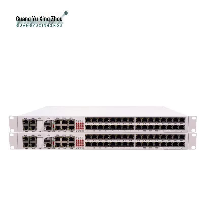 GY-16E124F16P Integrated Multi-Service Optical Transceiver