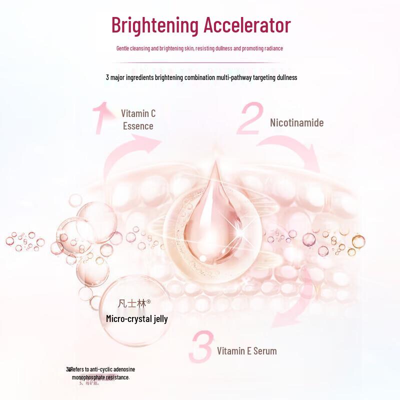 Vaseline Niacinamide Whitening Body Lotion