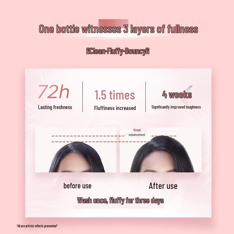 Schwarzkopf Volumizing Oil Control Shampoo