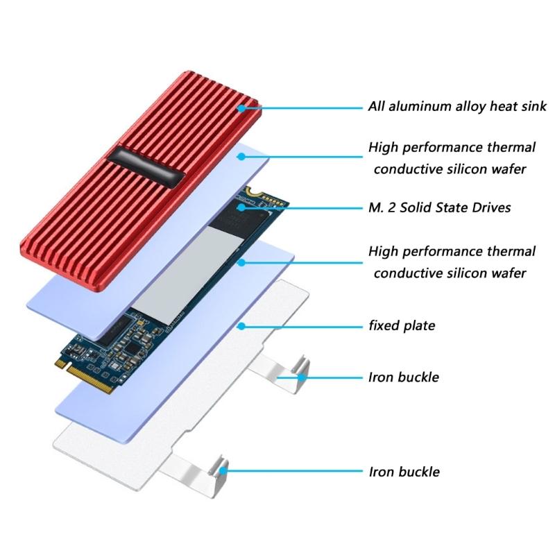 M.2 SSD Heatsink Thermal Pad Heatsink Aluminium Cooling with Silicone Thermal Pad Heatsink 2280 NVME CPU Cooling