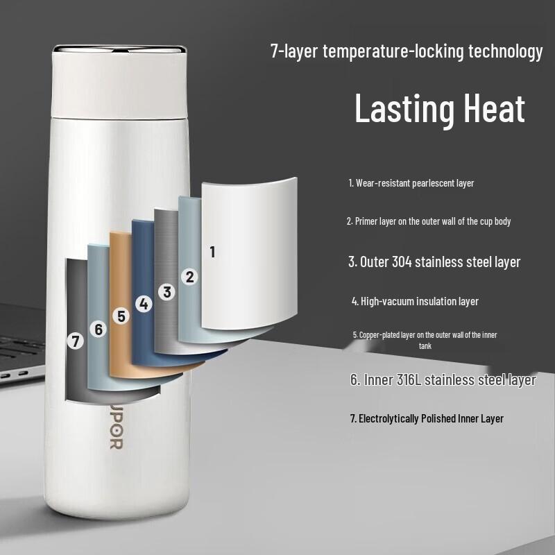 SUPOR Smart Display Insulated Tea Mug