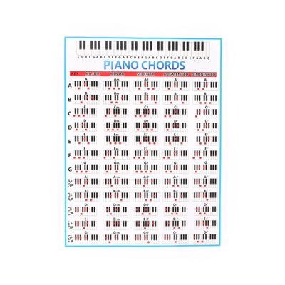 Tabella degli accordi di pianoforte sigillata in plastica da 11 pollici x 8,27 pollici per esercizi di pianoforte/scrittura di musica