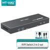 Accesorii audio și video – Cabluri și adaptoare HDMI