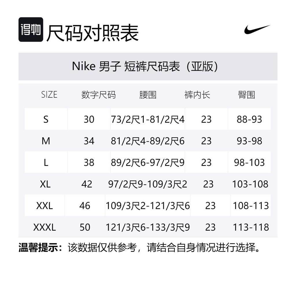 Nike Basketball Shorts Men's Black AJ3904-010