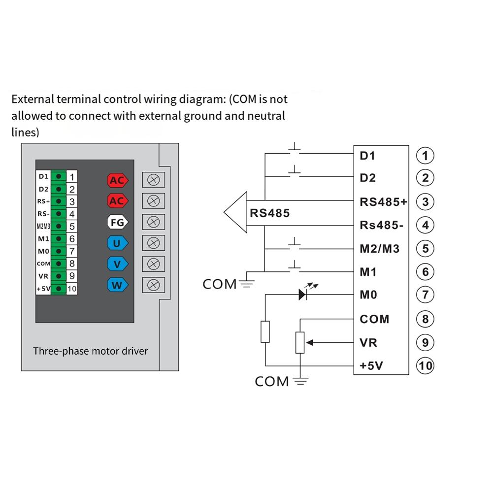 1pc 750W VFD Frequency Converter Inverter Drive AC220V 1-Phase Input 3-Phase Output For Electrical Equipment