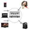 Douk Audio Karaoke Sound Mixer KTV Effect Reverb Microphone Preamplifier Home Audio DVD System Black