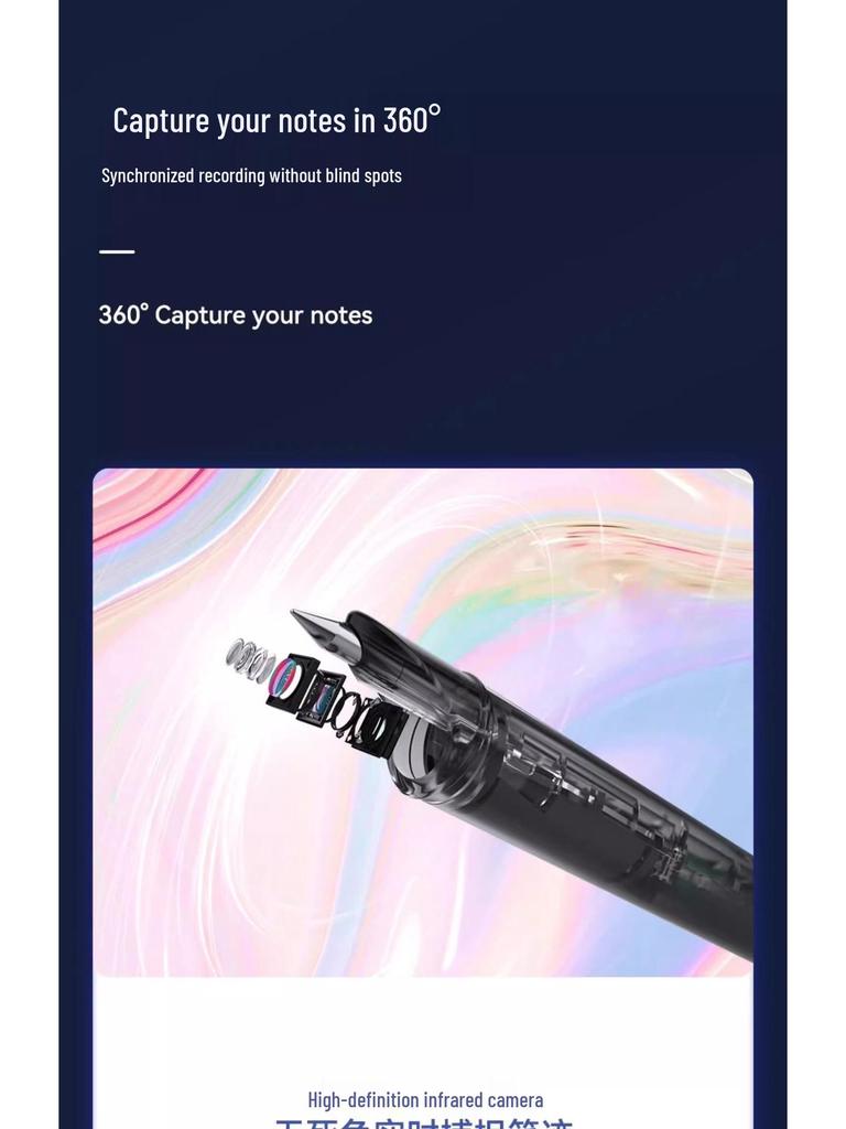 NEWYES 3rd Gen Smart Pen Set: Electronic Paper Screen with Synchronous Handwriting for Business Meetings.