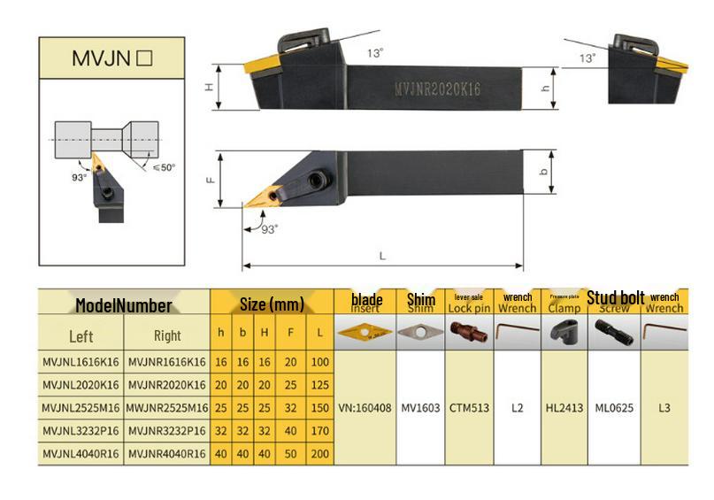External Turning Inserts MVJNR/MVJNL 1616H16 to 4040R16