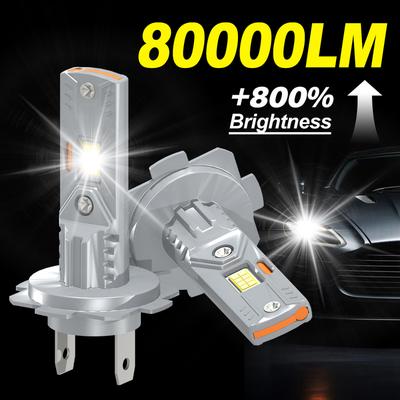 Buitenverlichting – Koplampen