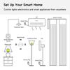 ZigBee Smart Drehschalter DIY Drahtloser Szenen-Taster Drehbarer Dimmerschalter Hausgeräte-Automatisierung Verknüpfung Fernbedienung