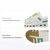 Adidași ON Cloudrunner 2 Verde Nevopsit Bărbați Alb 3ME10142404