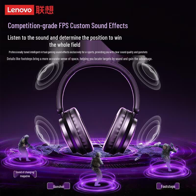 Lenovo EH140 Wireless Gaming Headset