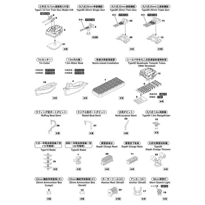 Pit Road 1/700 Japan Navy Ship Equipment Set 5 NE05 Molded Color